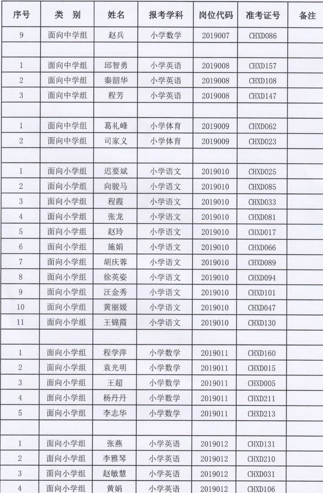 苏圩中学人口名单2019年_苏圩中学图片