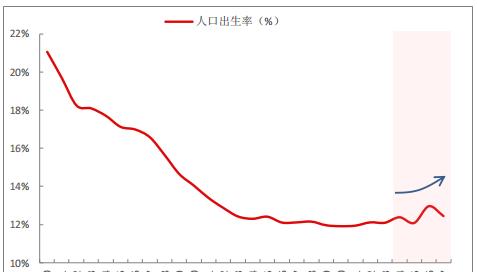 人本的人口_人本帆布鞋图片