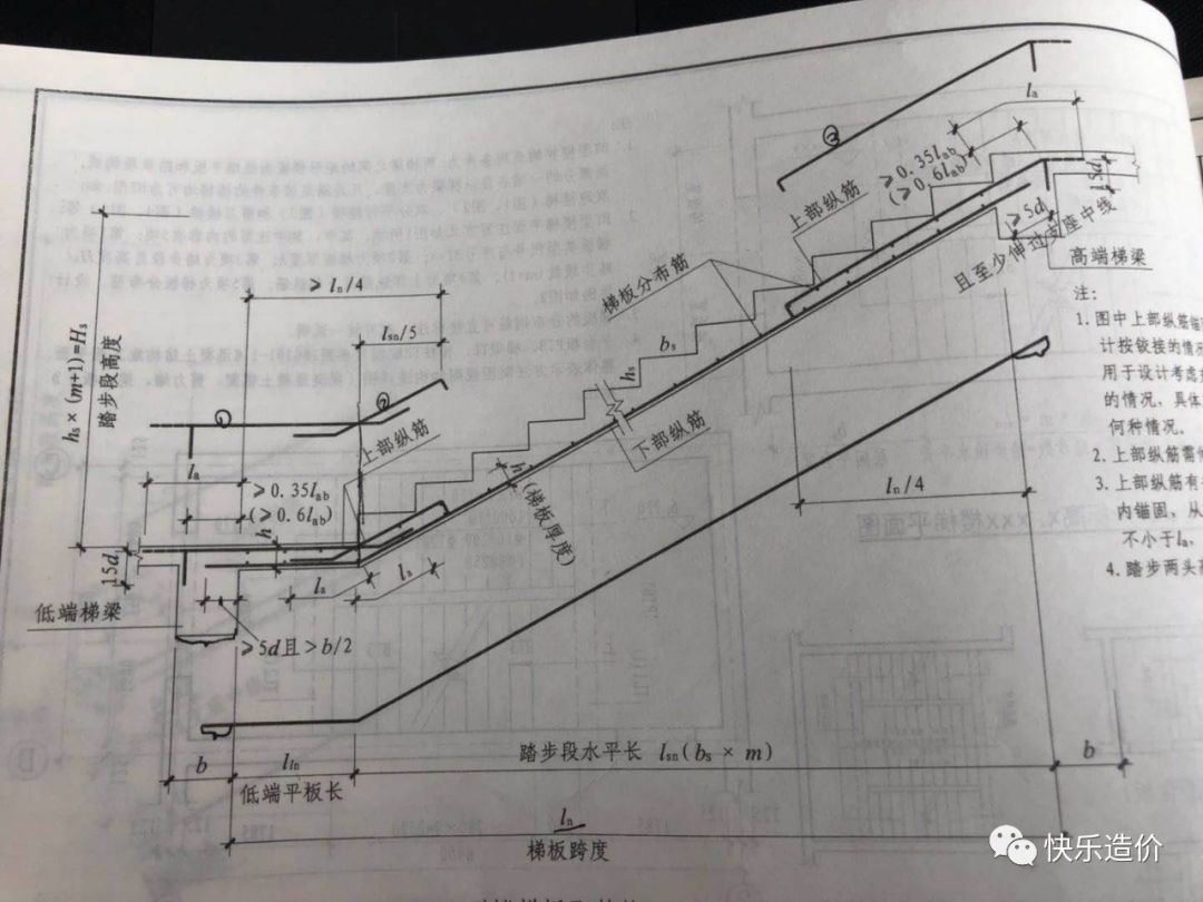 bt型楼梯板配筋构造