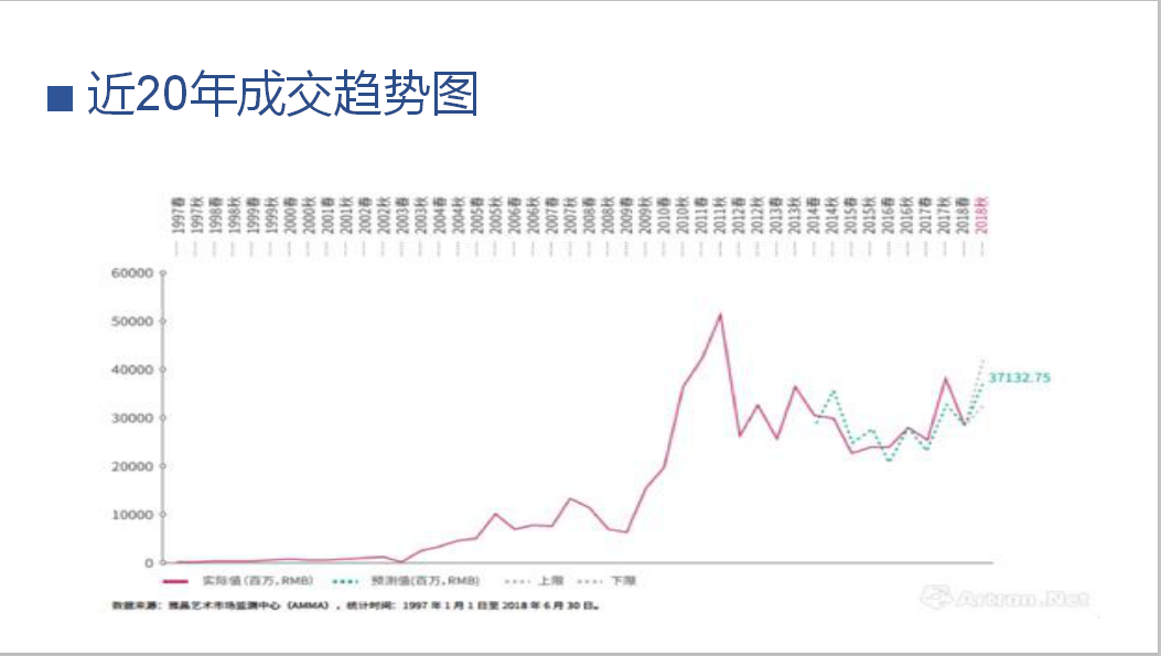 悉尼gdp总量_房价大跌 消费低迷 对华出口下滑 澳大利亚GDP增速或下滑到2.2(2)