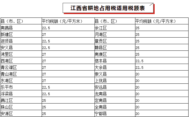 农村人口按平方交钱_农村房子图片