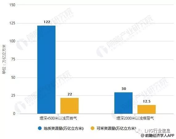 四川盆地的经济总量(2)