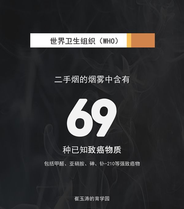                     含69种致癌物！二手烟的危害大到不敢想象！别再让这个“杀手”祸害孩子了