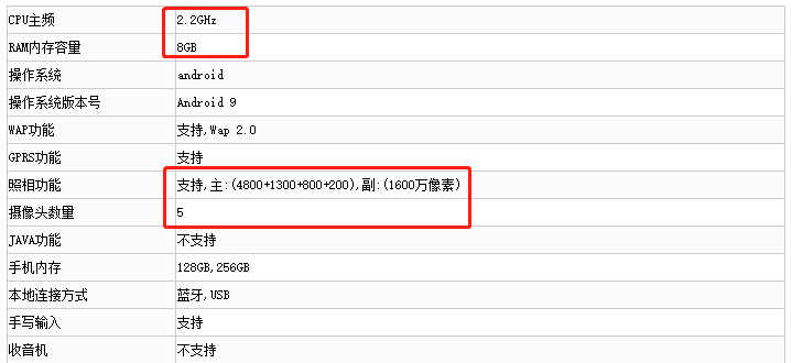 新机加速更新opporeno2配置规格曝光骁龙730g后置四摄