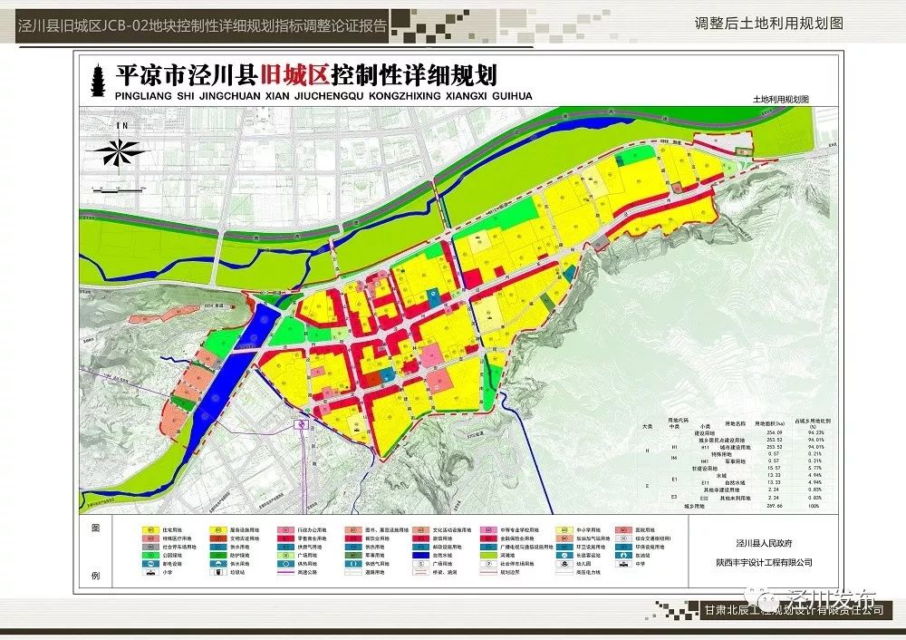 泾川县城东新区jce-02-02地块控制性详细规划指标调整论证报告调整后