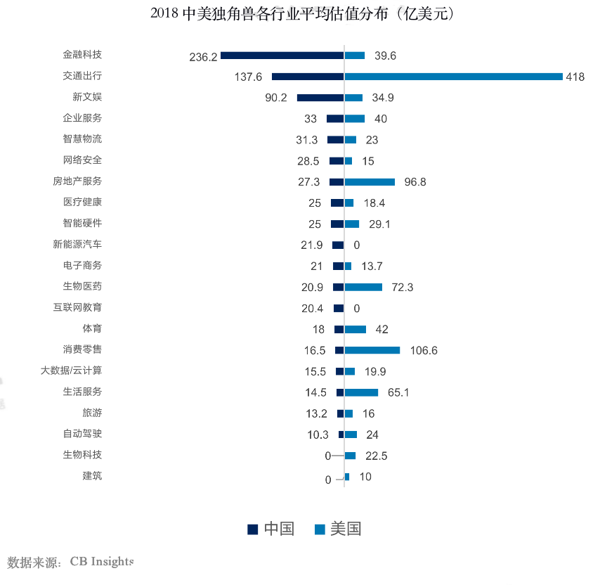 外国人和中国人口音的区别_痱子和湿疹的区别图片(2)