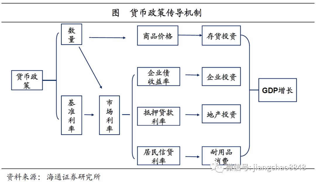 人口增长减少好还是不好_男生有腰窝好还是不好(2)