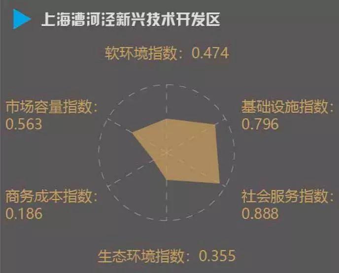 各省经济总量相加大于全国_全国各省最新疫情地图(2)