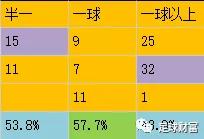20192020年意甲排名_2020意甲尤文图斯赛程_意甲积分排名_尤文图斯最新主
