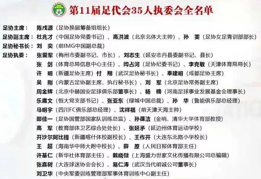 山东东俊潍坊青训中国足协第十一届会员大会召开陈戌源当选主席