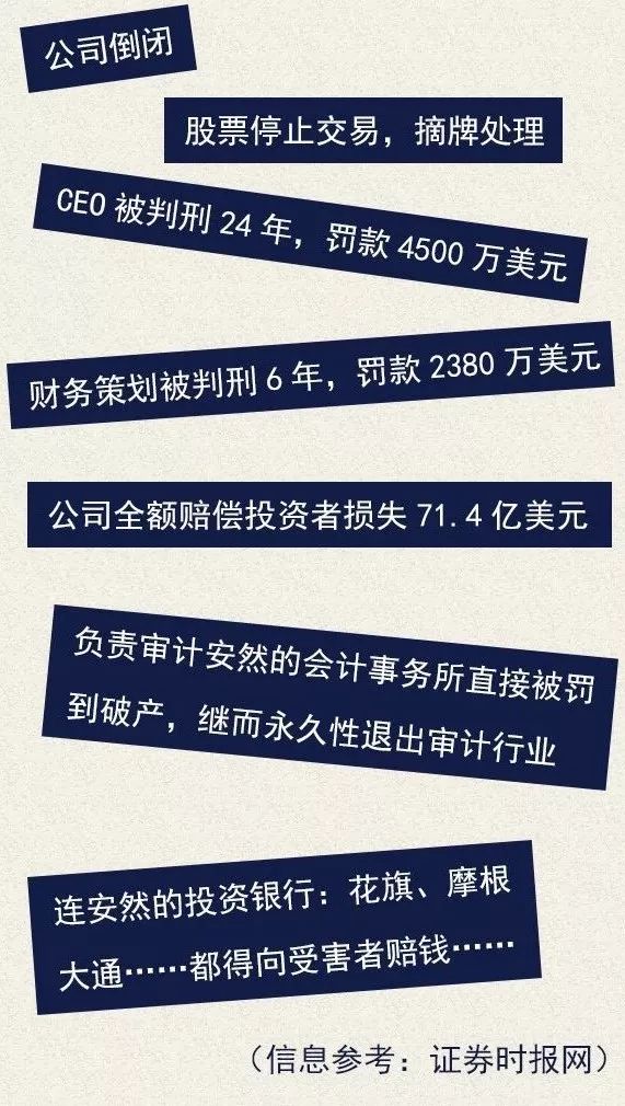 财税圈大瓜！迪士尼被前会计师举报财务造假？涉及424亿元