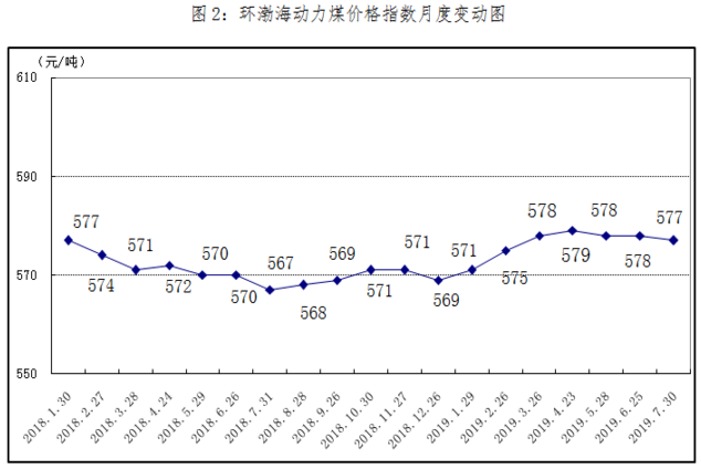 阳泉市城区2021年gdp_阳泉市城区文化馆2021年春节线上摄影作品展