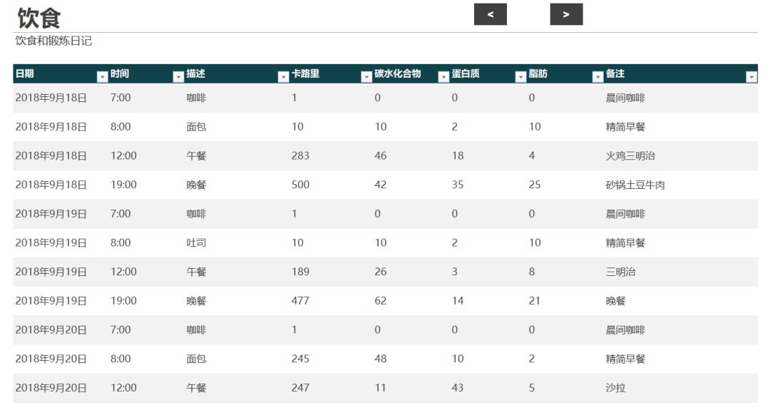 人口图 excel_excel表格图片