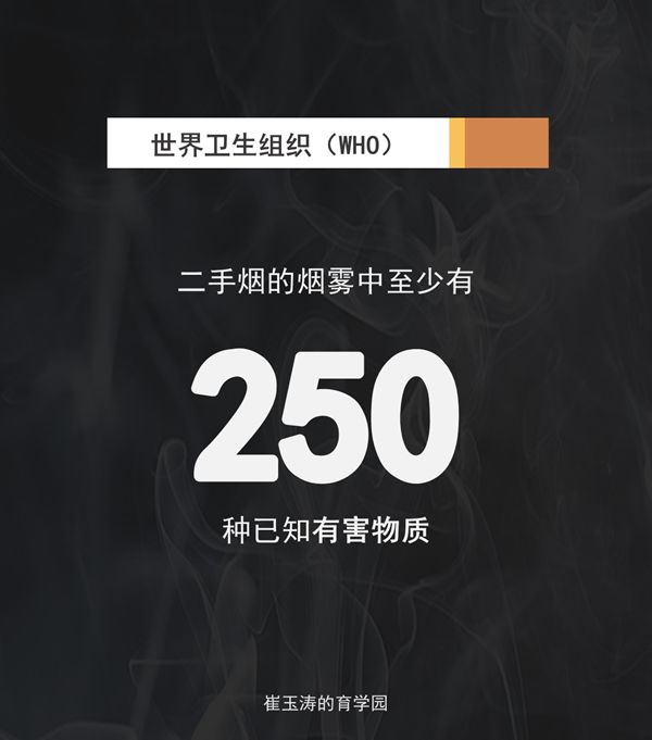                     含69种致癌物！二手烟的危害大到不敢想象！别再让这个“杀手”祸害孩子了