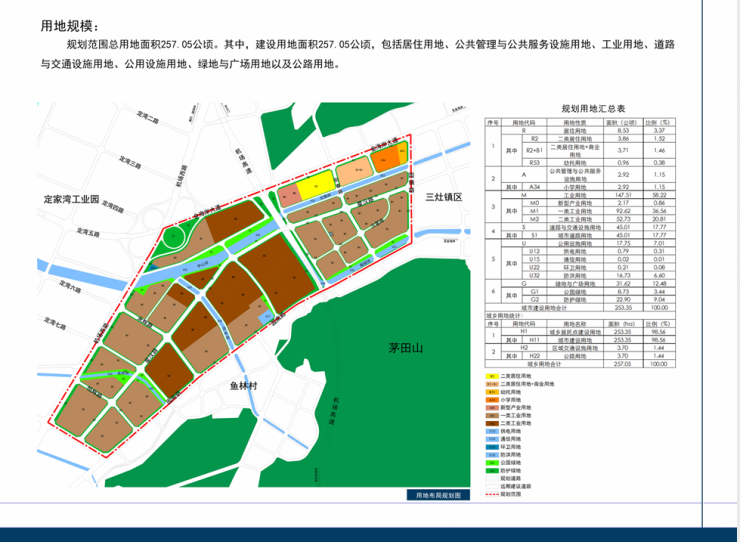 金湾区三灶镇2020年GDP_全面胜利