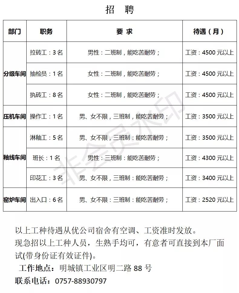 超过100个岗位高明最新招聘来了