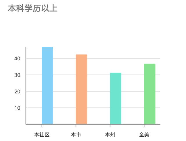 奇优官网人口_中国人口报官网(2)