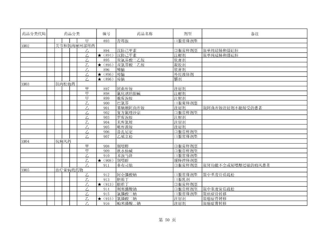 什么是基本医疗保险目录 aa8e19566293414e9eaf9361dd93ca7b.jpeg