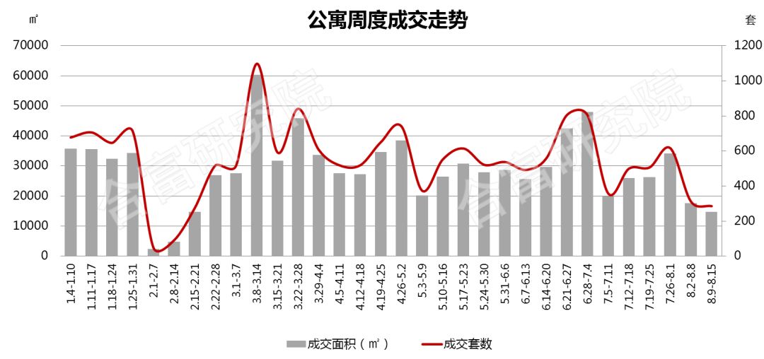 横沥镇2021年gdp_2021东莞最富镇排行榜出炉 变化太大了(2)