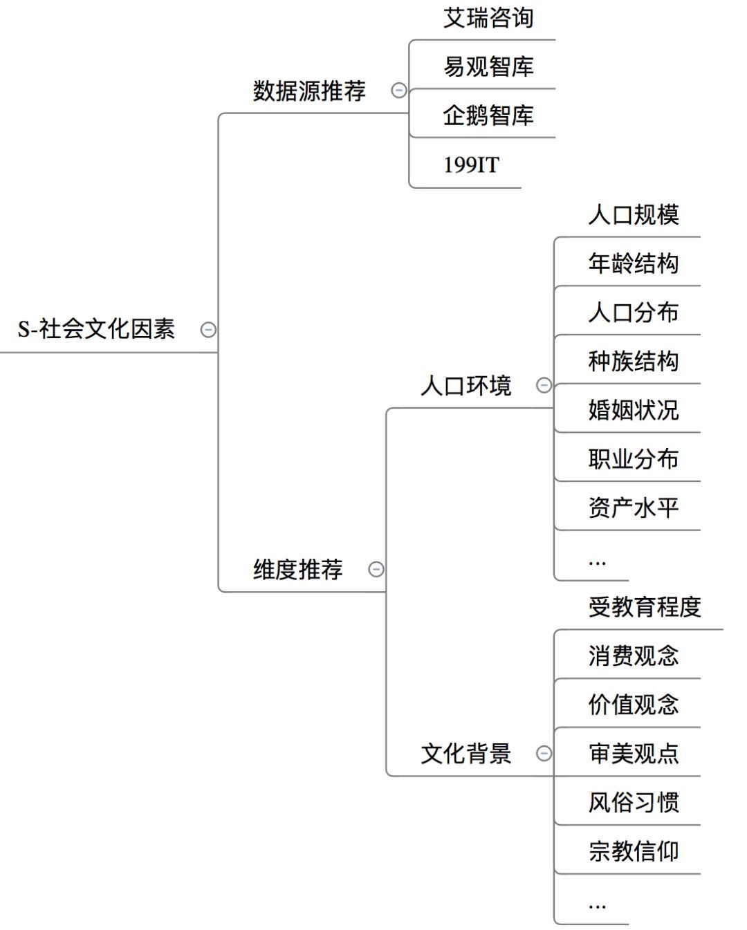 人口因素是指_经济下行至少有一半是人口原因