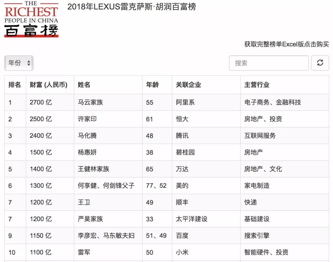 小米市值最新人民币 af338d7e82574f5daa713858c5ecf8d6.png