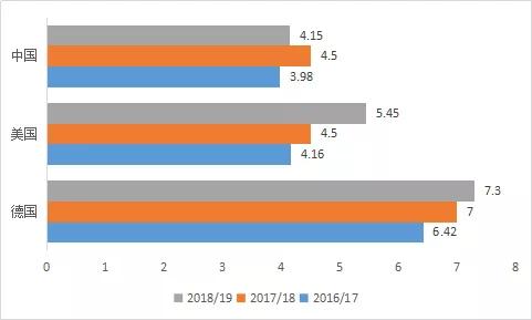 人口通_肥胖,什么是肥胖 肥胖的最新报道(3)