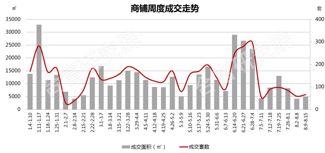 横沥镇人均gdp2021_日本关于中国gdp的预测 2017 2021