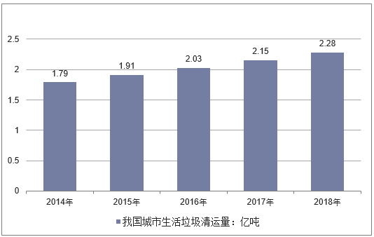 什么是末端治理 b241008fea974987a1c1759058d3b870.png