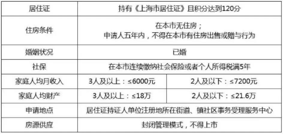 非律多少人口(3)