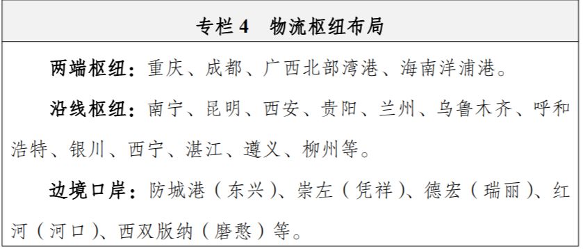 2020年广西北部湾gdp_广西北部湾粟华勇(2)