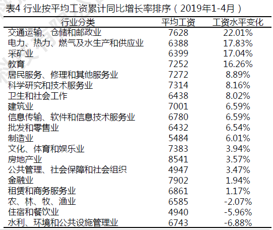 大旺gdp_盛望头像大白眼旺仔(3)