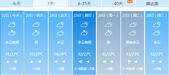 太和人口_太和顾问 千万人口 万亿产值,头部城市的人才密码