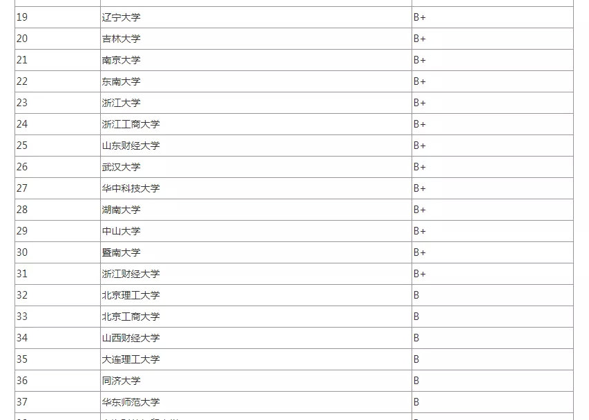 2020护理考研排名_2020考研励志手机壁纸