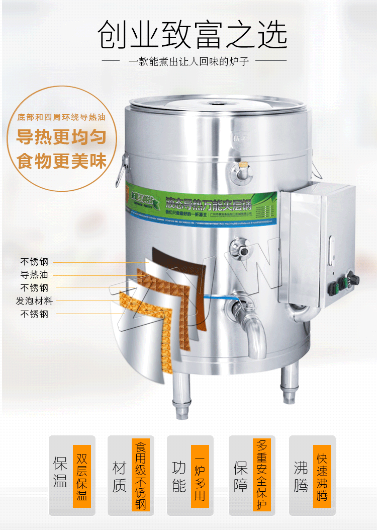 折源王@0406-1电导热油式汤粥炉