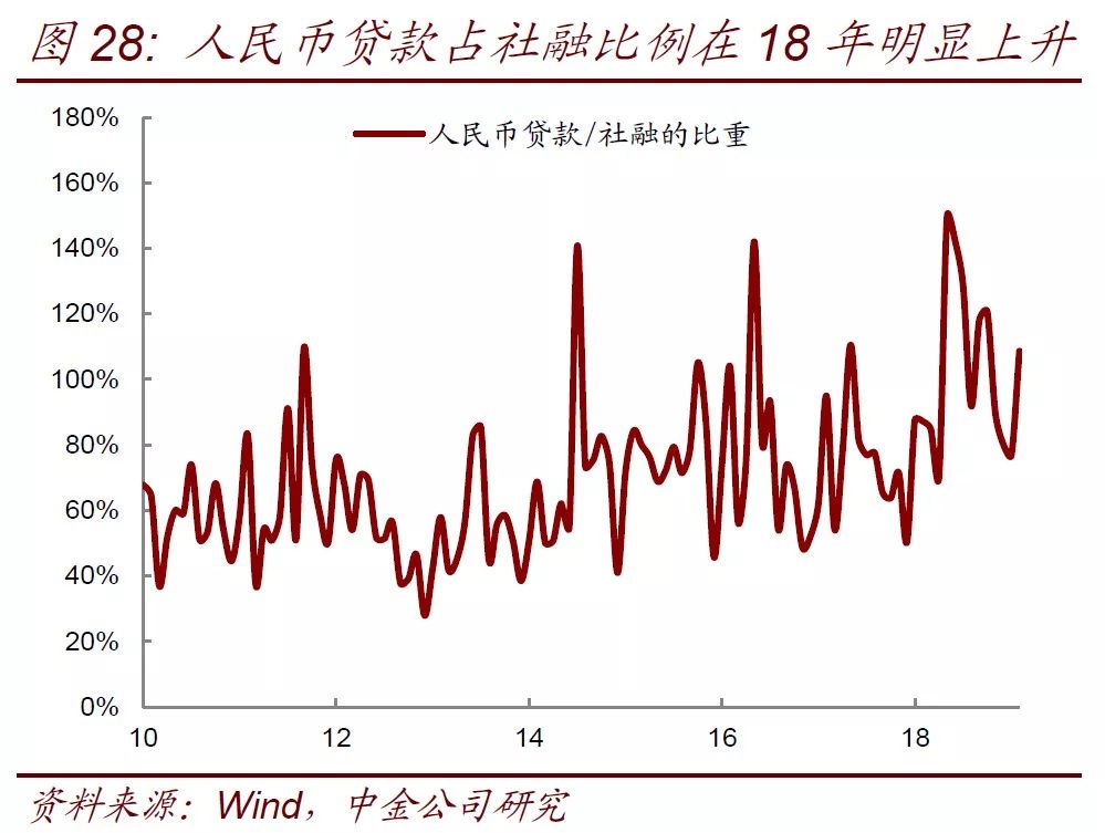 人口负_何为人口负利(3)