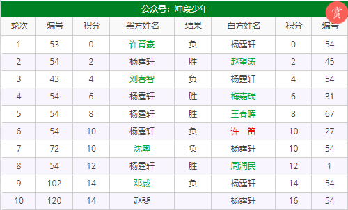 2O2O年全国出生总人口_刚出生的婴儿(3)