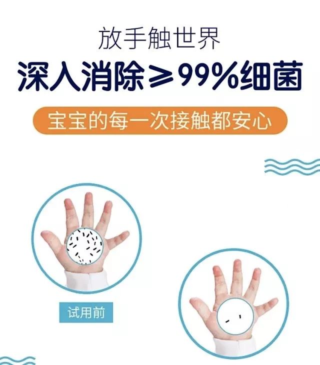                     小心宝宝病从口入，洗手这个技术活儿，当妈的也未必都懂！