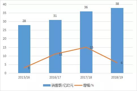 日英法德gdp之和对比_中国的GDP和GNP差距很小,那美国 日本 印度 英法德等国呢(3)