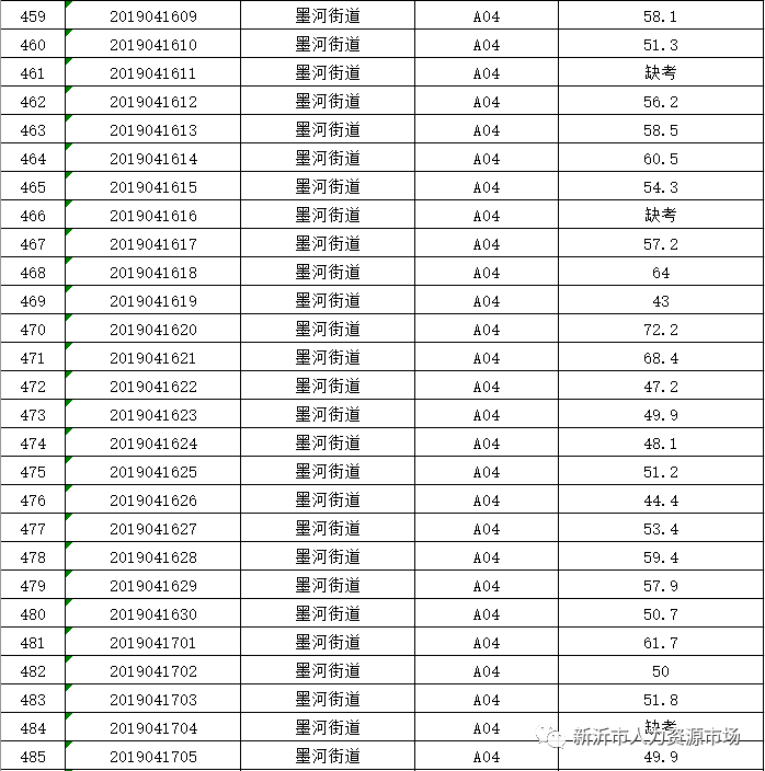 新沂市2019年出生人口_新沂市第一中学