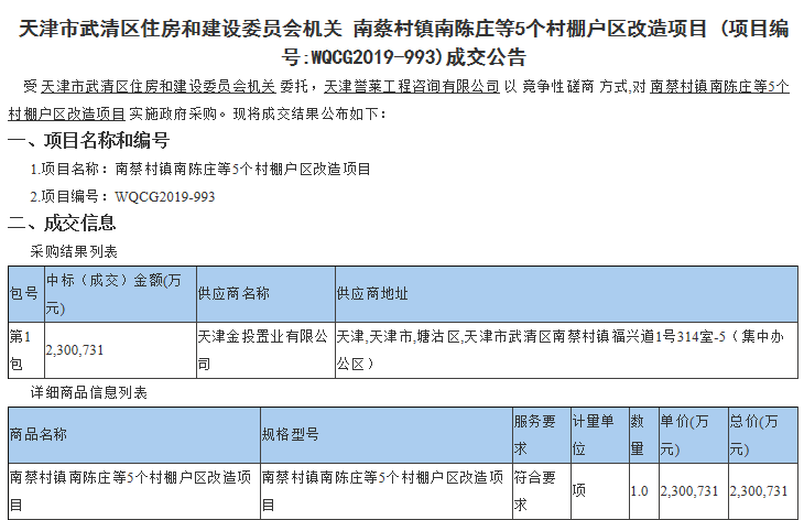 南蔡村镇gdp_武清区南蔡村镇规划图