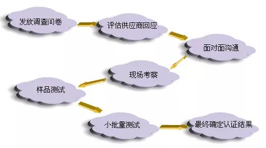 ca936dfe30ae4396a16d1296437ed6cd.JPG