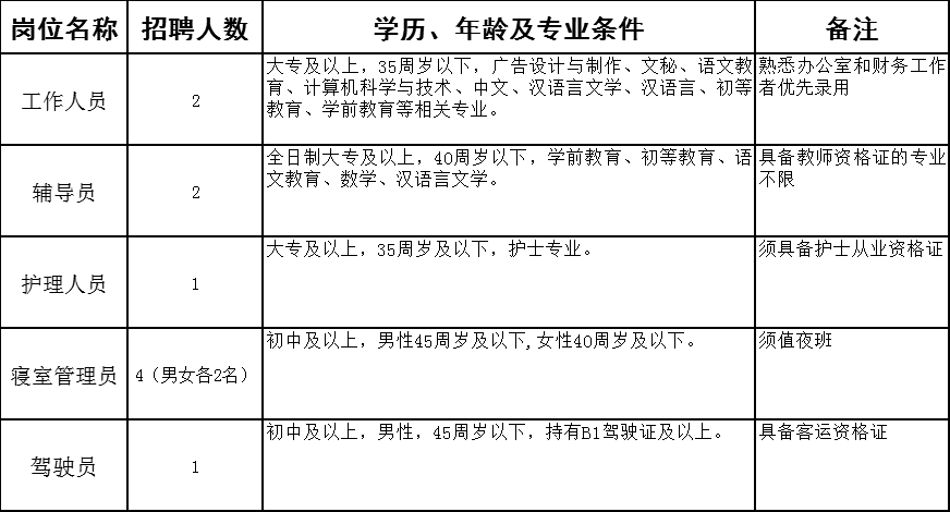 会东多少人口_会东中学图片(2)