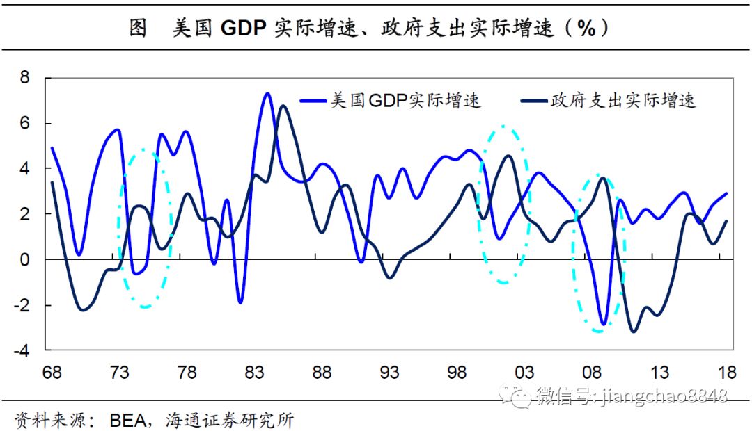 金华gdp财政收入超过台州_浙江最新财政收入 温州开始提速,金华超台州,宁波稳居全国十强(3)