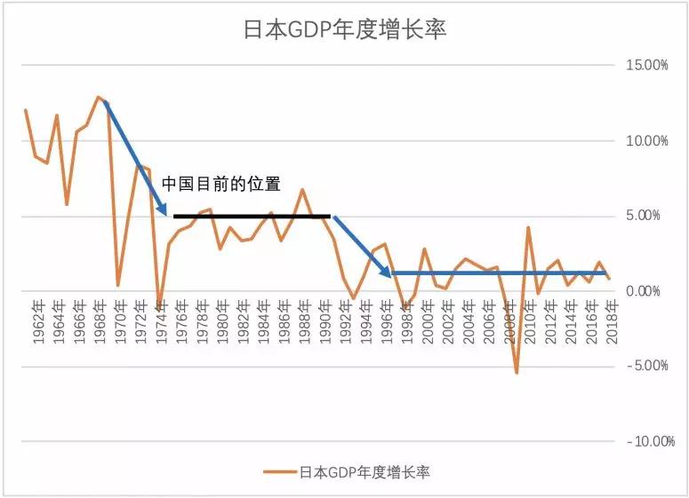 大英帝国gdp(2)