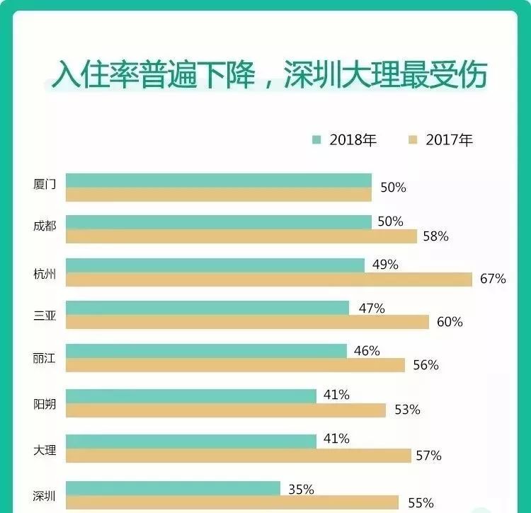 阳朔gdp_阳朔西街