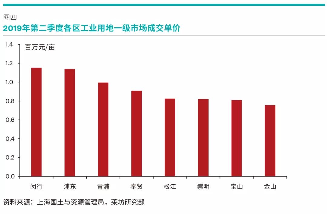 好的企业人均产值多少_碧蓝航线企业图片(3)