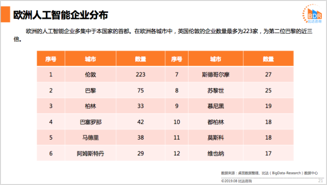 2019年中国经济总量突破_中国全球经济总量排名(2)