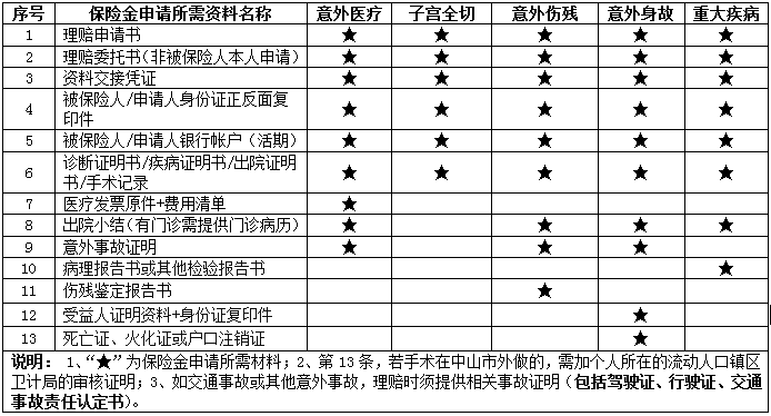 流动人口权益告知书_2017年相城区流动人口随迁子女积分入学告知书