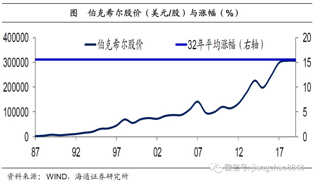 经济总量增长怎么算出来的_龙怎么画(3)