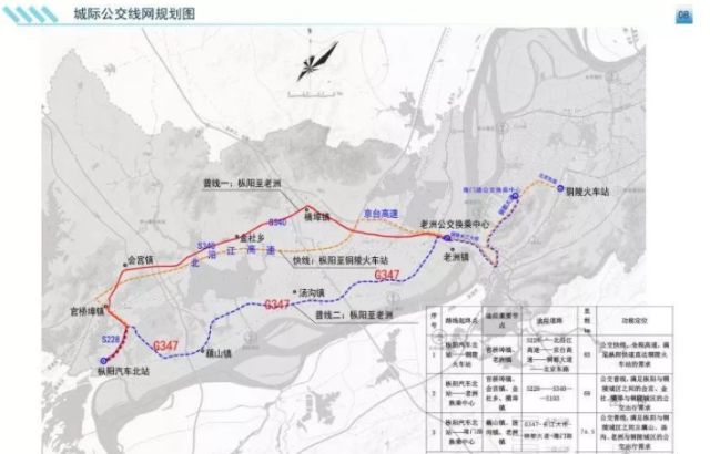 铜陵枞阳2020gdp_铜陵枞阳最新规划图(2)